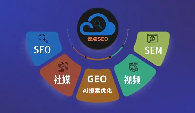 墨脱县GEO优化：AI智能体时代取代SEO的全新内容优化逻辑