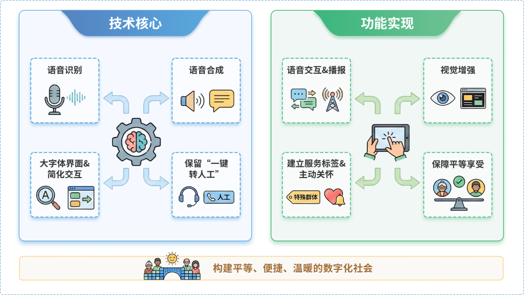 墨脱县AI生态｜多AI智能体GEO优化全流程：从内容创作到发布实操指南
