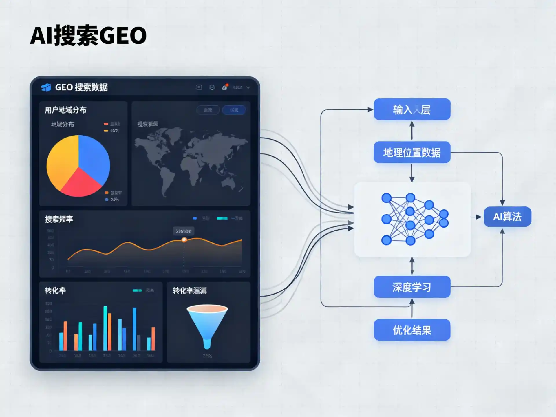 墨脱县GEO优化服务商该如何筛选？生成式引擎优化行业实践观察