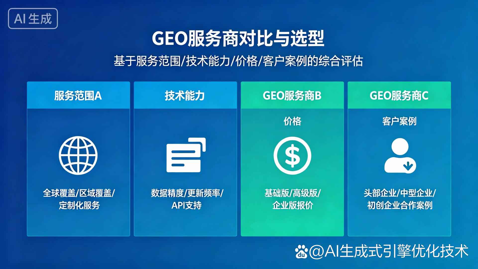 墨脱县GEO优化服务商该如何选择？聊聊生成式引擎优化行业现状